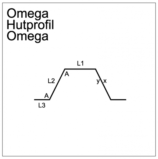 Ohmega Profile SAB Omega profiel