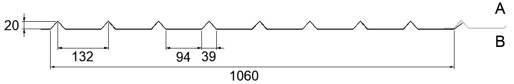 SAB-Pyramid201060
